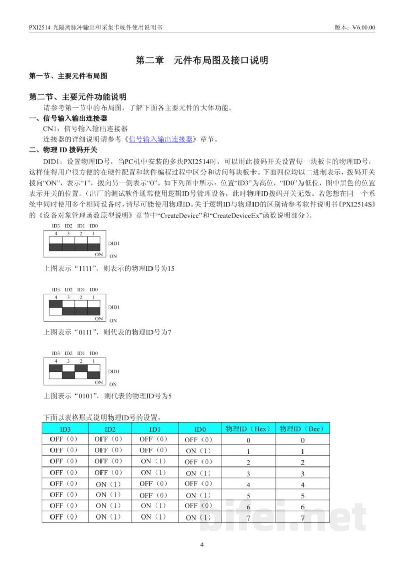 使用说明书-北京阿尔泰 PXI2514 光隔离脉冲输出和采集卡 预览图5
