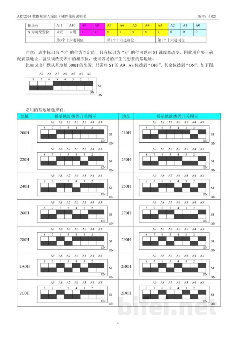 使用说明书-北京阿尔泰 ART2534 数字量输入输出卡 预览图5
