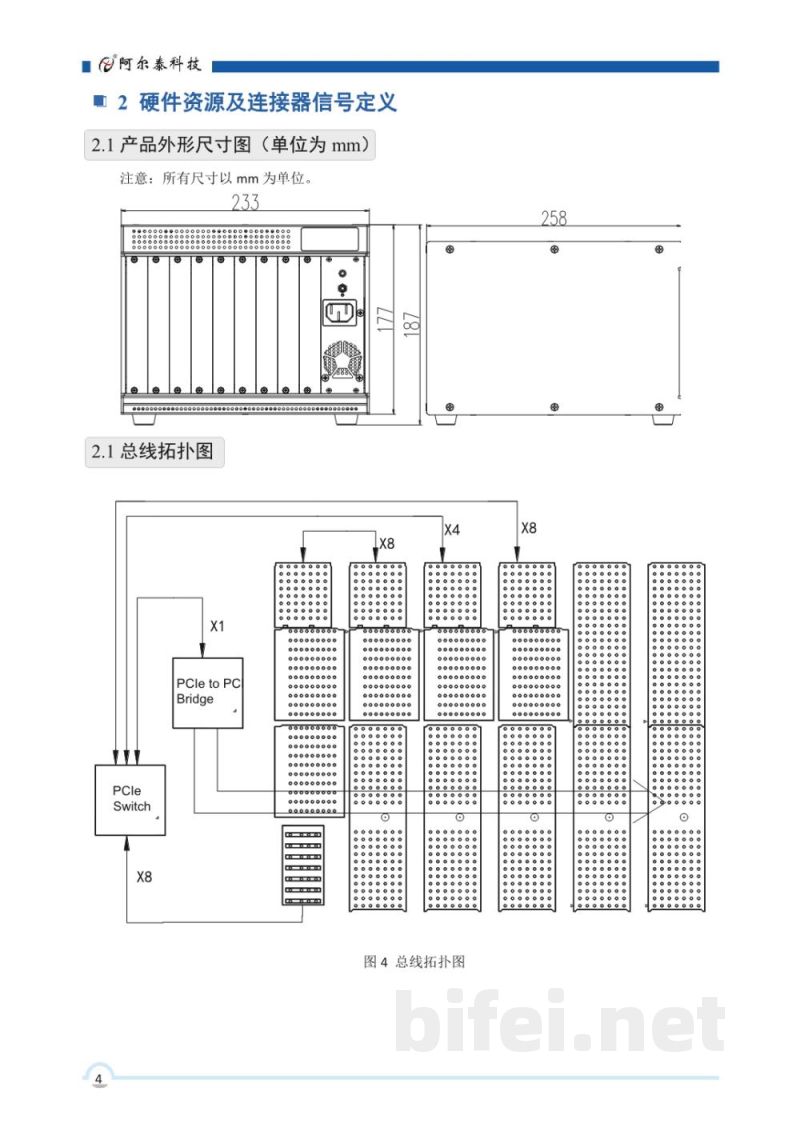 使用说明书-北京阿尔泰 PXIeC-7306L1-09C 6槽PXI Express机箱 预览图5