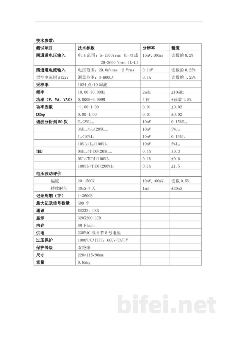 德国美翠 四通道高性能电力分析仪 MI2592/MI2792预览图2