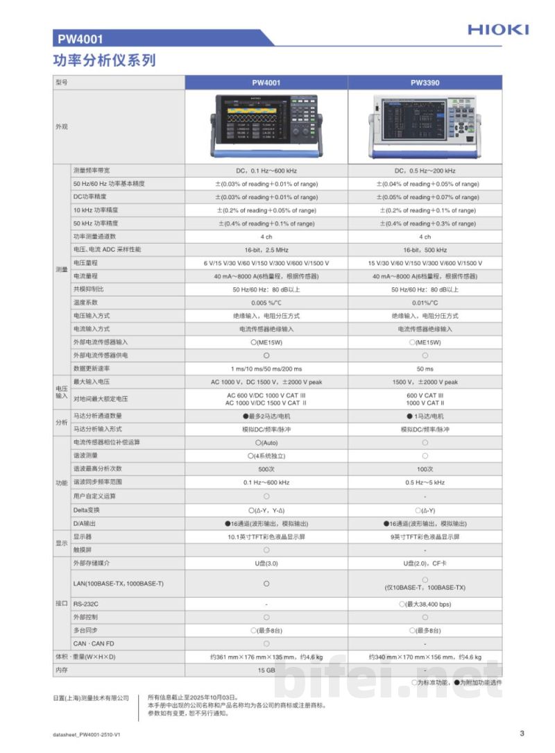 规格书-日本日置 功率分析仪 PW4001预览图3
