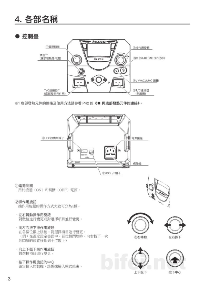 使用说明书-日本白光 FR811 扁平集成电路拔放台 预览图4