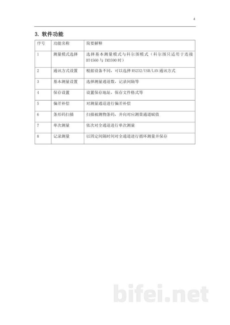 使用说明书-日本日置 CN015 多路扫描测试软件 预览图4
