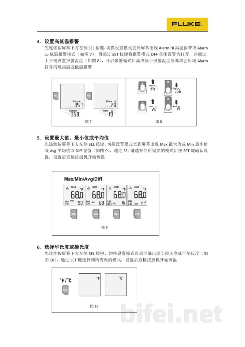 福禄克红外测温仪-简易操作说明预览图2