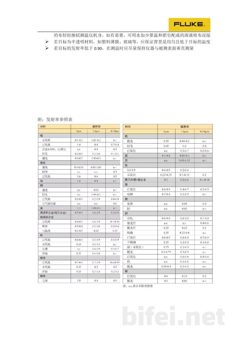 福禄克红外测温仪-简易操作说明预览图5