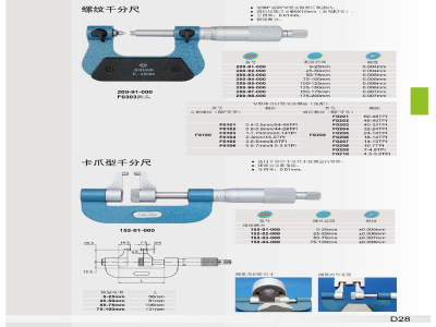 青量 螺纹千分尺、卡爪型千分尺 200-9X-000、152-0X-000系列 - 产品资料