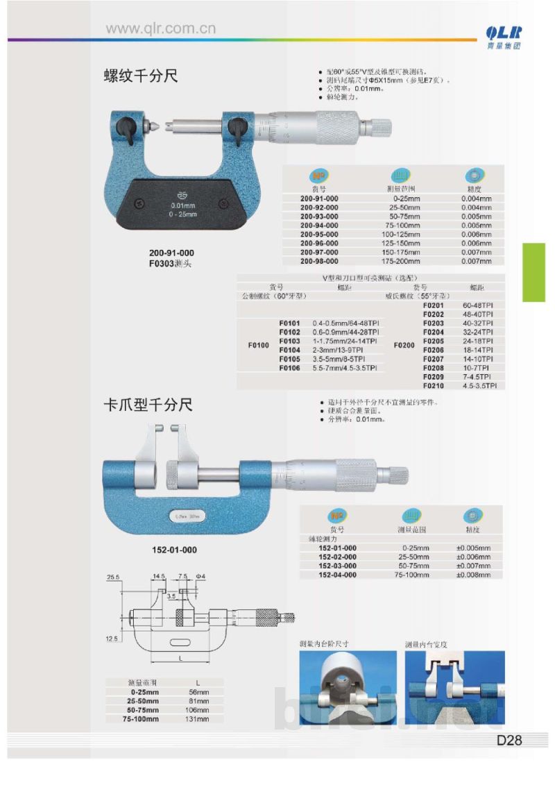 青量 螺纹千分尺、卡爪型千分尺 200-9X-000、152-0X-000系列 - 产品资料预览图1
