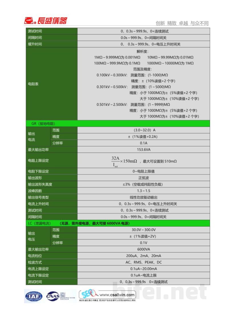 南京长盛 智能安规分析仪 CS9936ASI预览图4