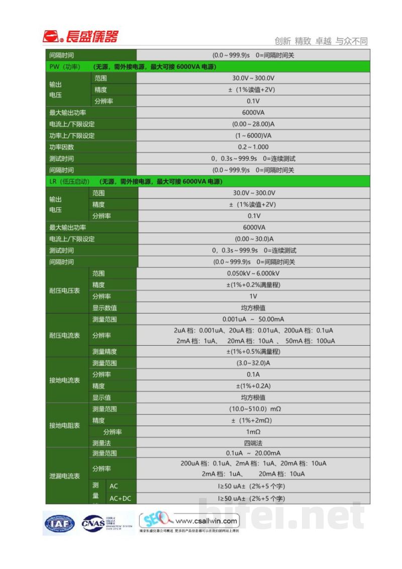 南京长盛 智能安规分析仪 CS9936ASI预览图5