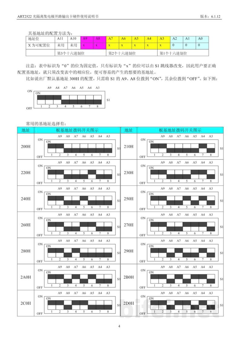 使用说明书-北京阿尔泰 ART2522 光隔离集电极开路输出卡 预览图5