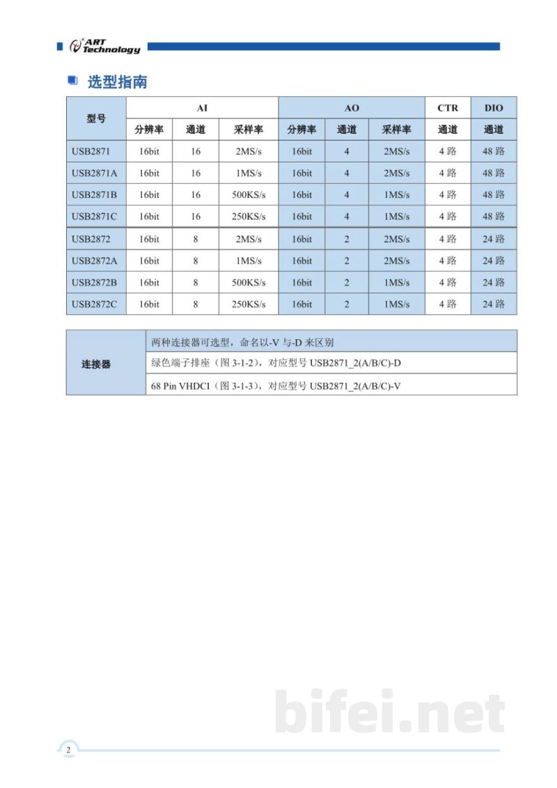 使用说明书-北京阿尔泰 USB2871-2872(A/B/C)系列 多功能同步采集卡 预览图3
