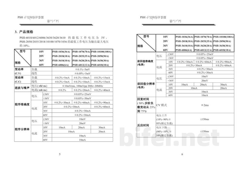 台湾固纬 PSH系列（开关式） 可程式交换式直流电源供应器 操作说明书预览图4